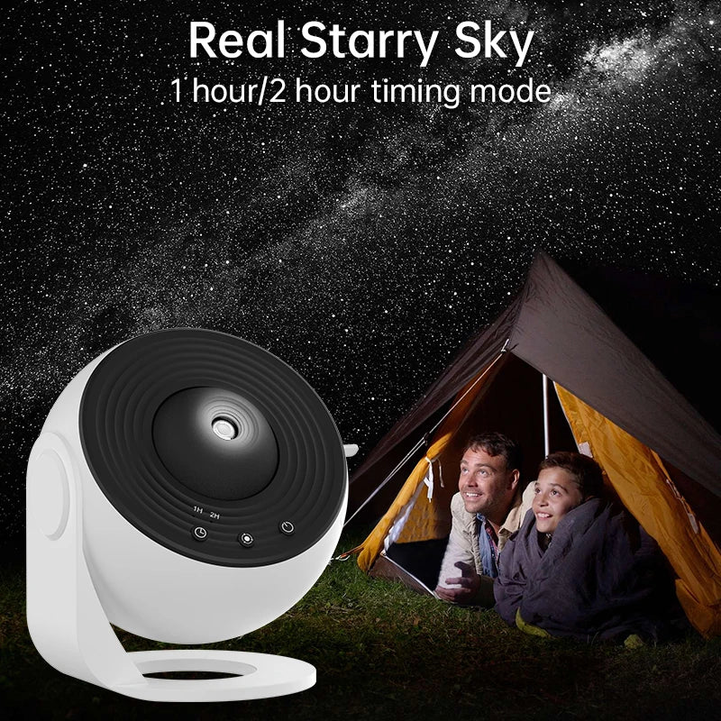 Galaxy Night wyświetlający rozgwieżdżone niebo w namiocie